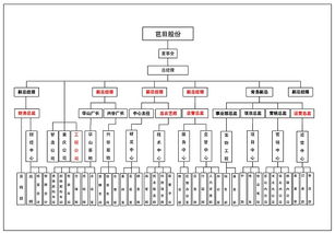 阿姆斯 深耕生物農(nóng)業(yè)，打造復(fù)合微生物肥料與菌劑全產(chǎn)業(yè)鏈標(biāo)桿